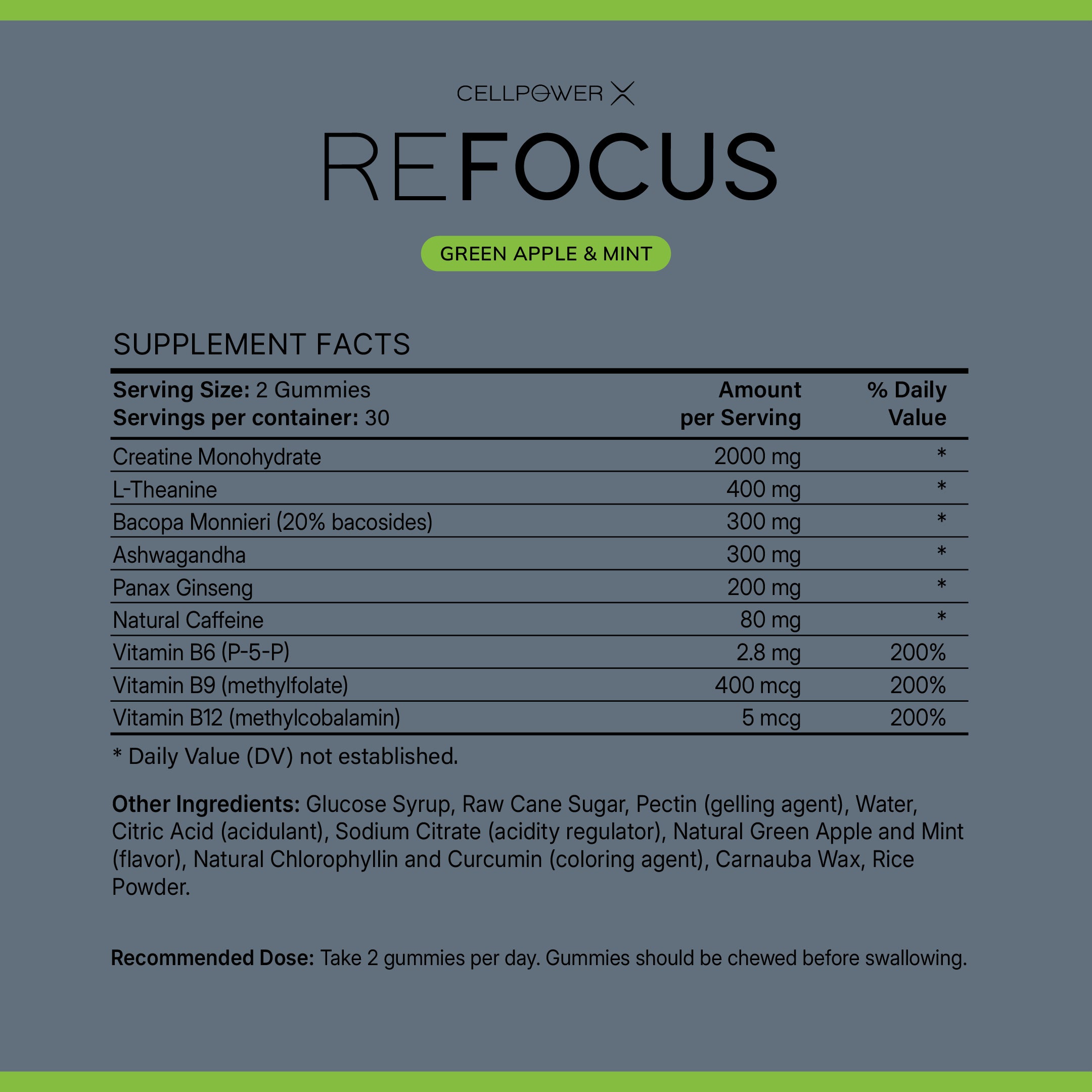 REFOCUS (Expected Arrival Early Dec 2025)